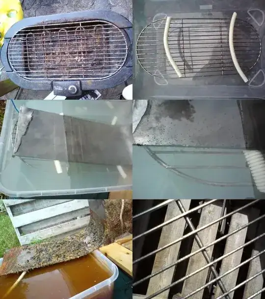 images of electrolysis process