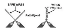 rat tail joint