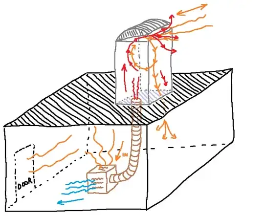 air conditioner setup v2