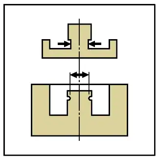 Example of measurement geometry