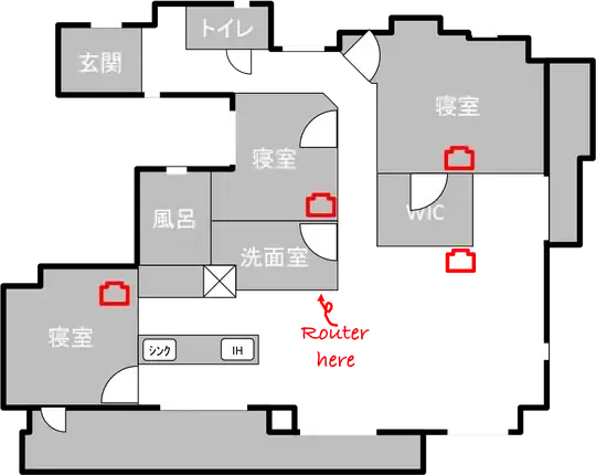 Home layout