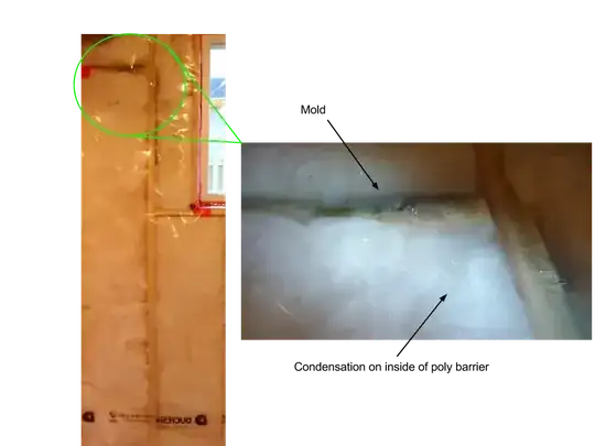 example of condensation