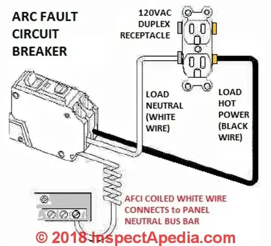 AFCI wiring
