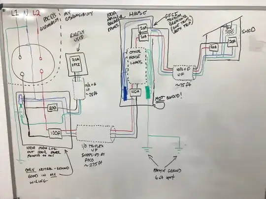 Cheesy Attempt at Diagram