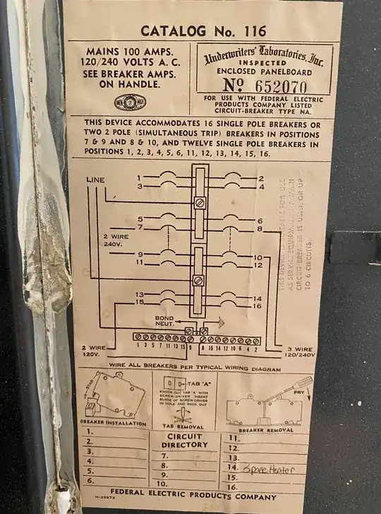 Breaker catalog number