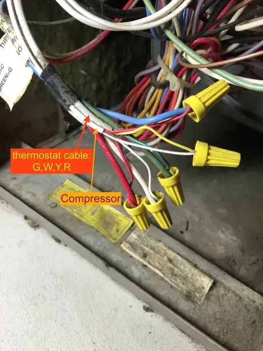 wires at the HVAC