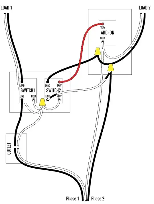two phases feeding two switches; switches share a neutral