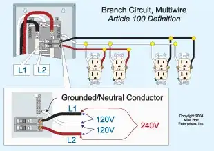 Multiwire circuit