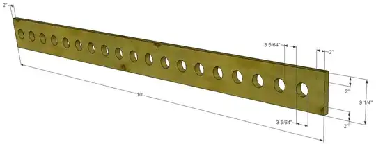 Bored Joist holes max size distance spacing