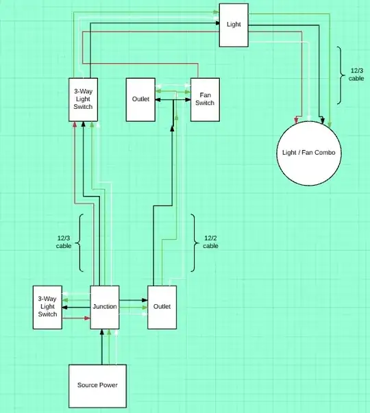 Circuit diagram