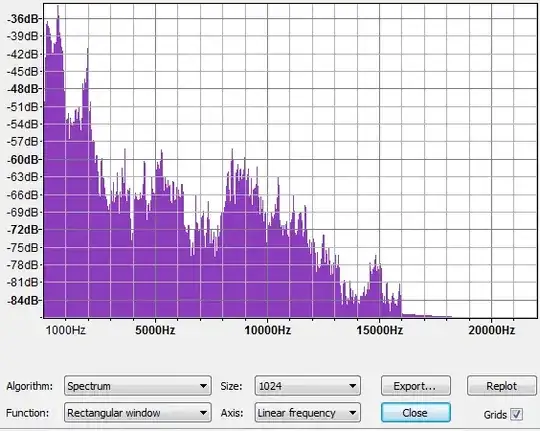 Audacity snore spectrum