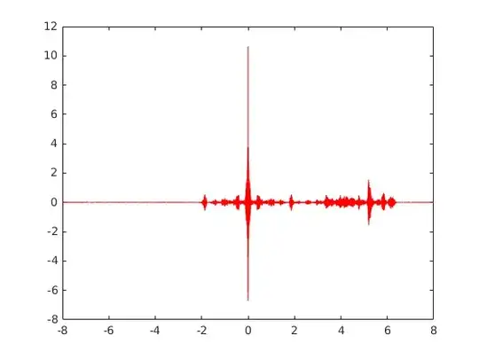 CCF of male_8k.wav with male_8k_half.wav