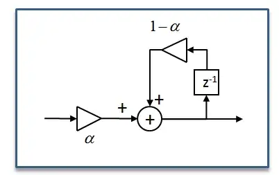 exponential averager