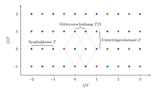 rhombus-shaped symbol grid