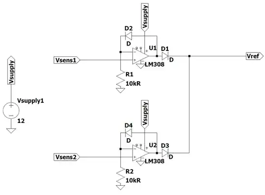 Finding the highest voltage