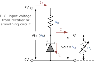 Zener Diode Regulator