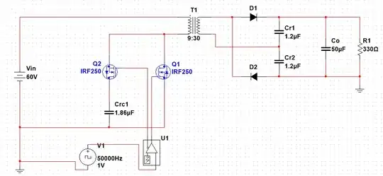 Simulation Schematic