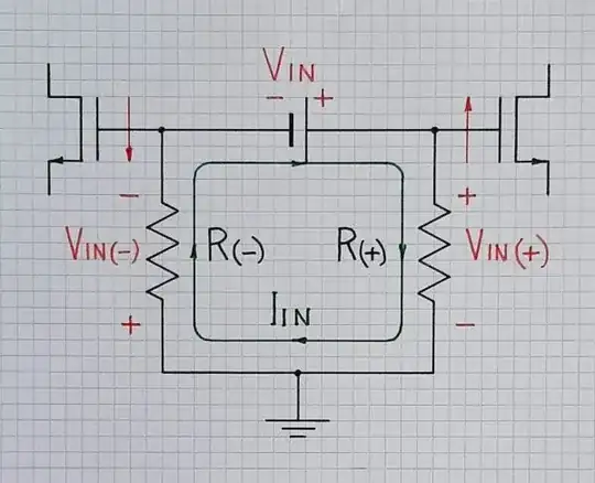 MOSFET floating input