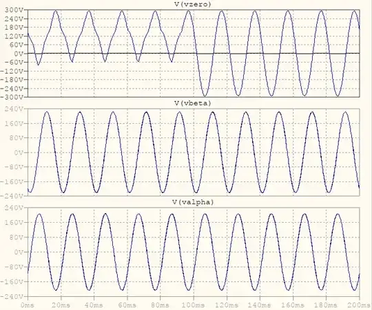 Clarke for Delta generator