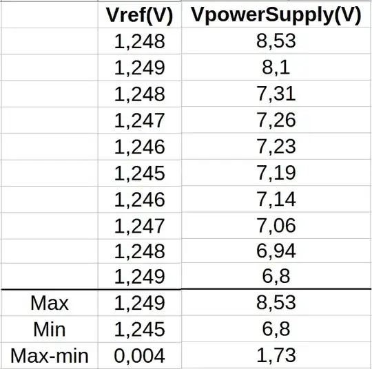 excel voltage deviation