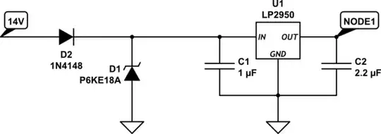 schematic