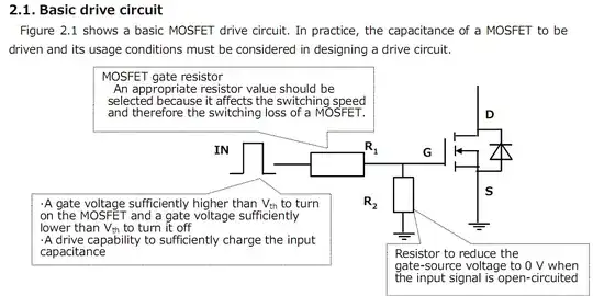 basic gate driver