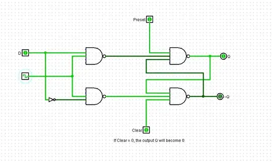 my dflipflop implementation