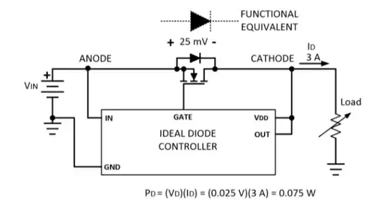 idea diode cct