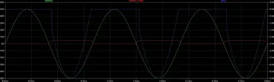 graph w/ swapped op inputs