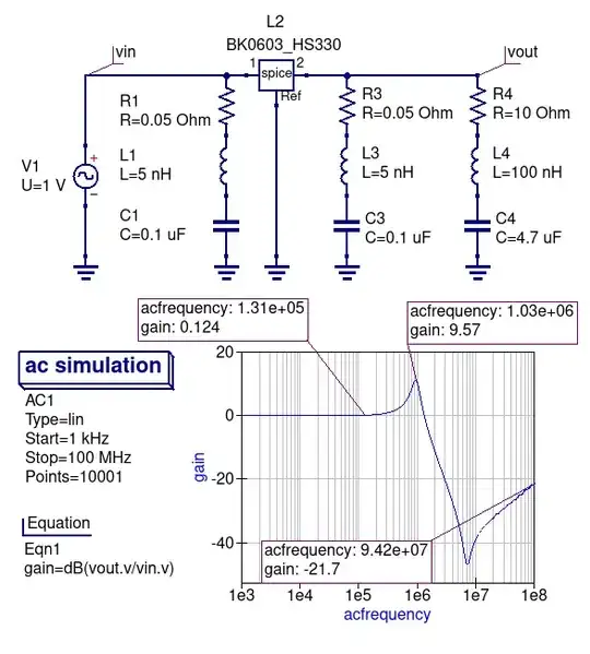 Simulation of the LC filter with a 10Ω-ESR electrolytic capacitor