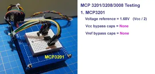 mcp3201 test 1