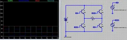 Square wave inverter