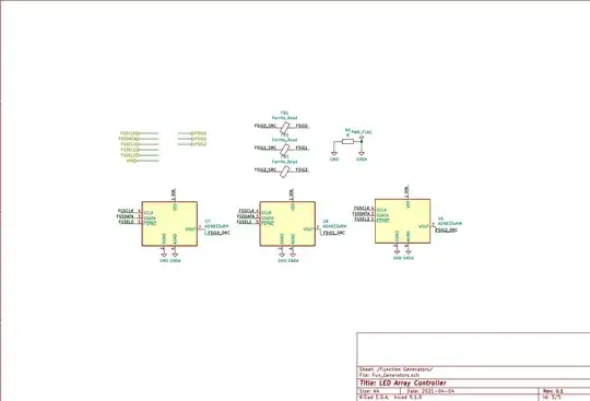 Function Generator Sub-circuit