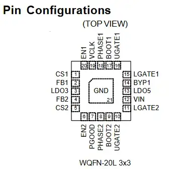 Pinout from datasheet