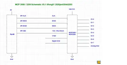 mcp3008/3208 schematic 1