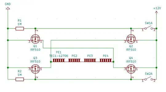 Peltier devices controlled by MOSFETs
