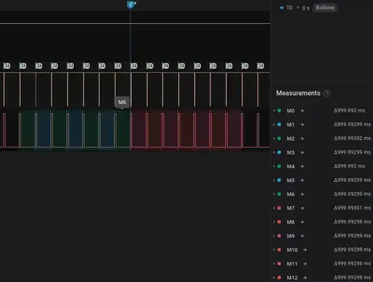 logic analyzer output