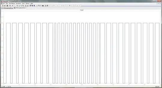 two speed pulse generator waveform