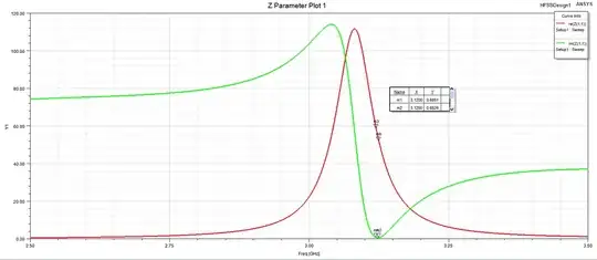 W/ stub-ReZe of Impedance
