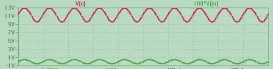 CB voltages vertical