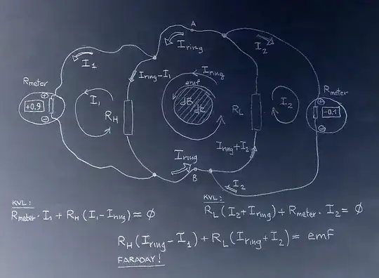 Lewin ring with voltmeters