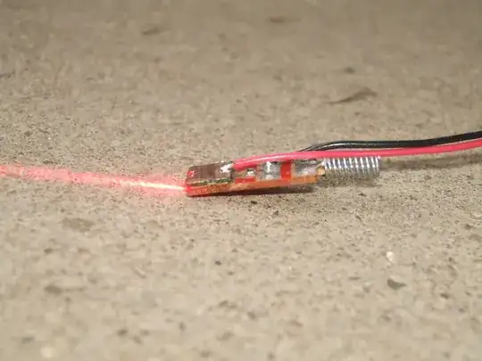 red laser without lens