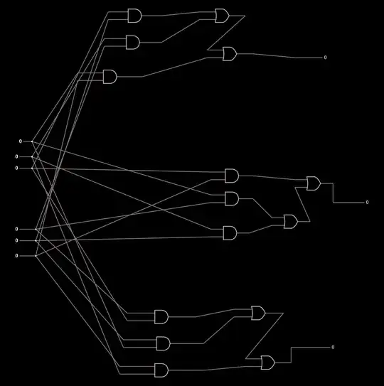 Lush Project Circuit
