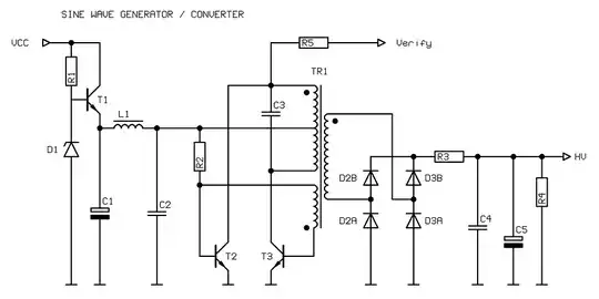 Sinus Converter Fragemnt