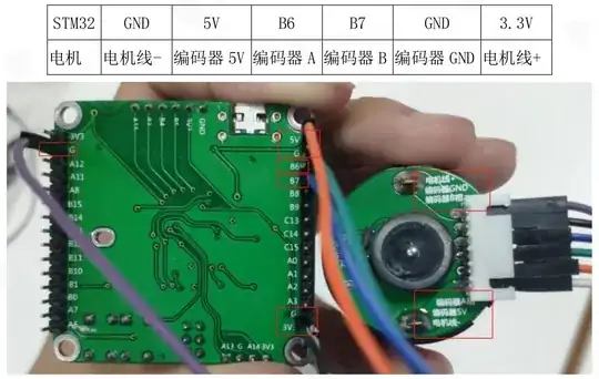 motor connected to some STM32 board