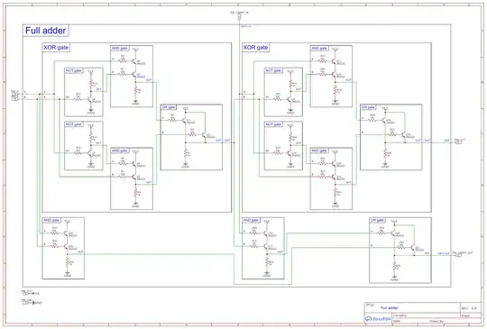 Full adder schematic