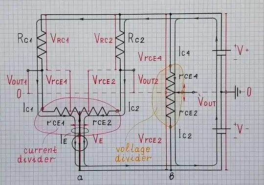 Differential pair - conceptual picture