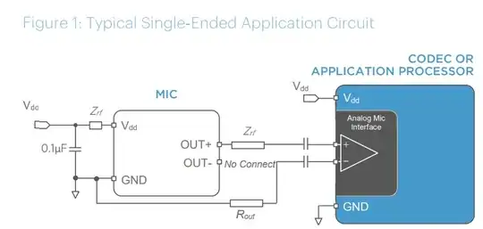 Example typical single-ended application of a Knowles MEMS (general- many DS's specify this.)
