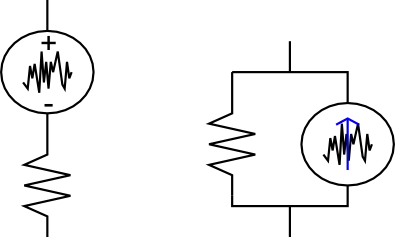 Thevenin and Norton equivalent noise sources