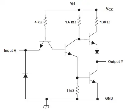 SN7404 schematic